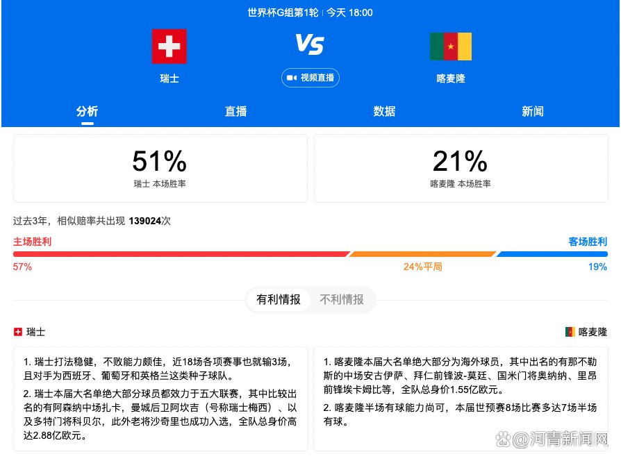 电影《平凡英雄》由陈国辉执导，游晓颖编剧、李冰冰、冯绍峰领衔主演，黄晓明友情出演，林永健、张一山特别出演，帕尔曼·帕热哈提、艾尔番·艾则孜、阿孜古丽·热西提、尼加提·吐尔逊、周依然、王子璇、曾越联合主演，哈妮克孜、古丽迪娅尔·阿纳依提、艾义热提·玉买尔、娜扎、百克力、胡冰卿、那志东、席与立、孙浠伦、朱茵、吴昊宸、张晶、热亚提·玉苏甫、艾克热木·阿斯哈尔、马天宇、杜淳、果静林、拜尔娜·帕热哈提、石昊正、张子贤、刘钧、王挺、郭家豪、黄奕、贾青友情出演